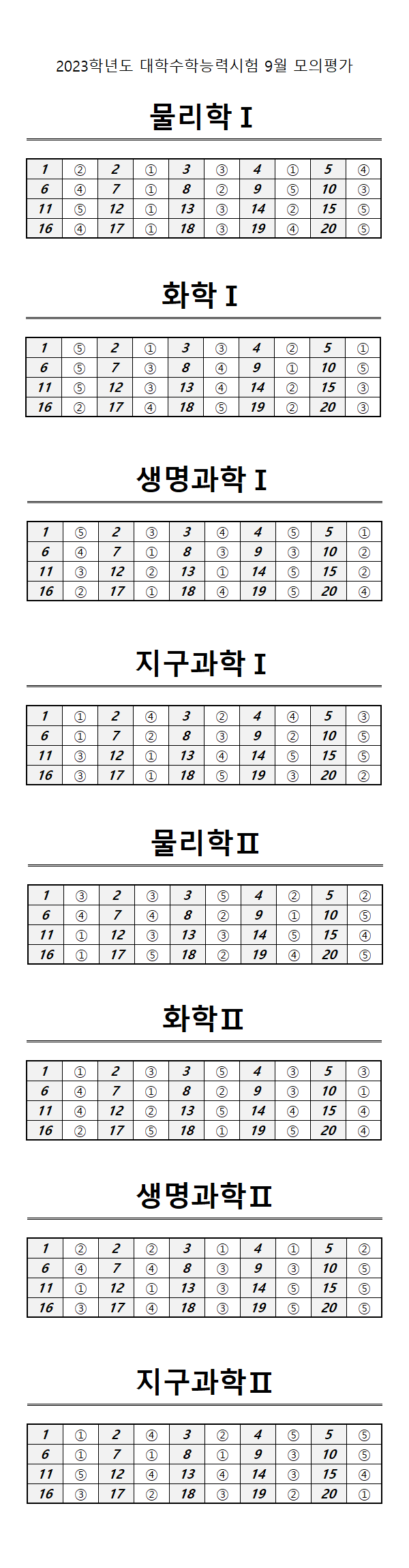 Ebsi | 풀서비스